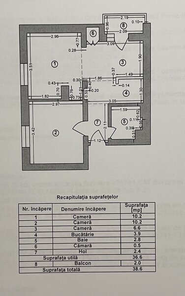 Sector 2, Tei, Nada Florilor